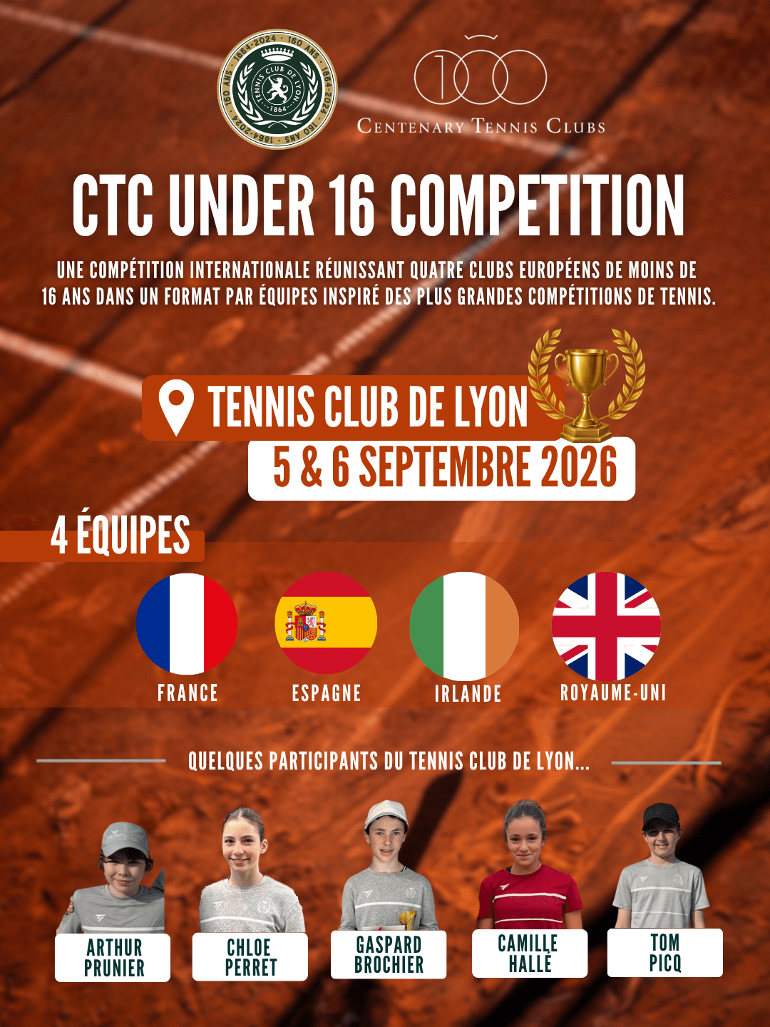 tournoi Centenary Tennis Club (ctc)